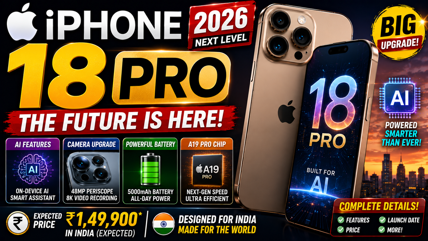 iPhone 18 Pro 2026 Massive AI Upgrade, Powerful Camera & Premium Flagship Features